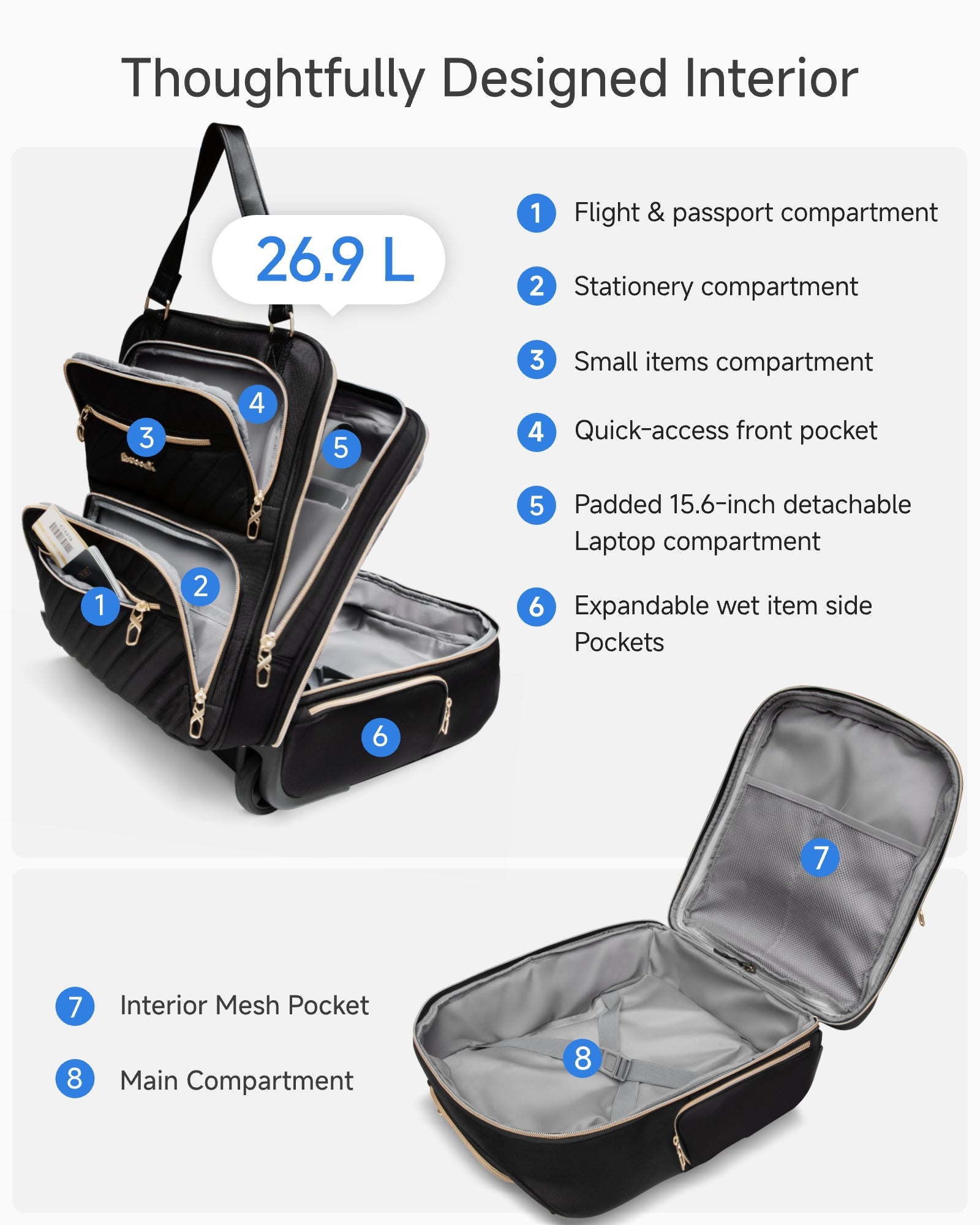 LUGGEX Underseat Carry On Luggage with Wheels, Stylish Lightweight Under Seat Luggage, Soft Sided Personal Item Suitcase for Short Trip (Black, 16 Inch)