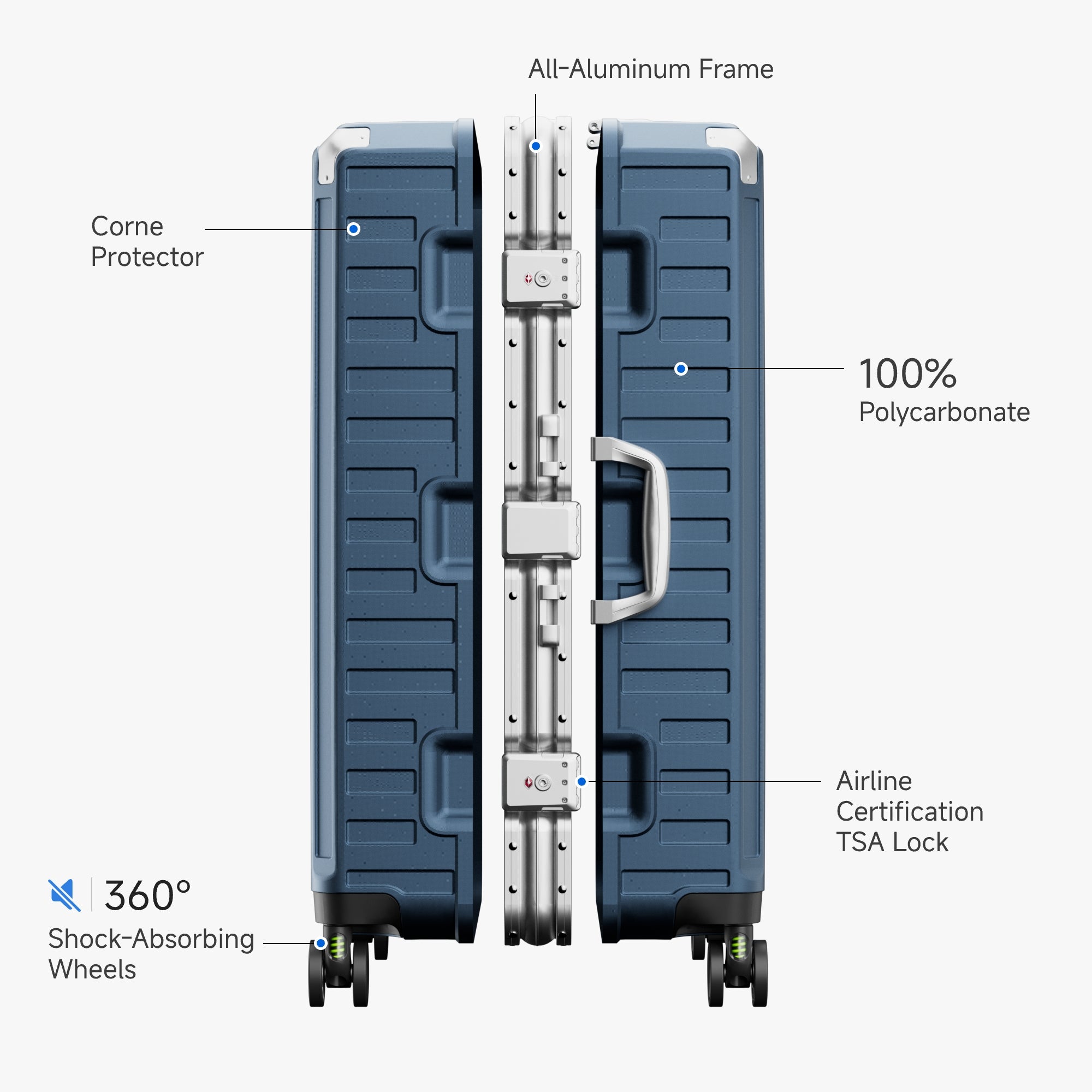 LUGGEX grey 100% polycarbonate aluminum frame check-in large luggage suitcase with TSA-approved lock, corner protectors and shock-absorbing wheels

