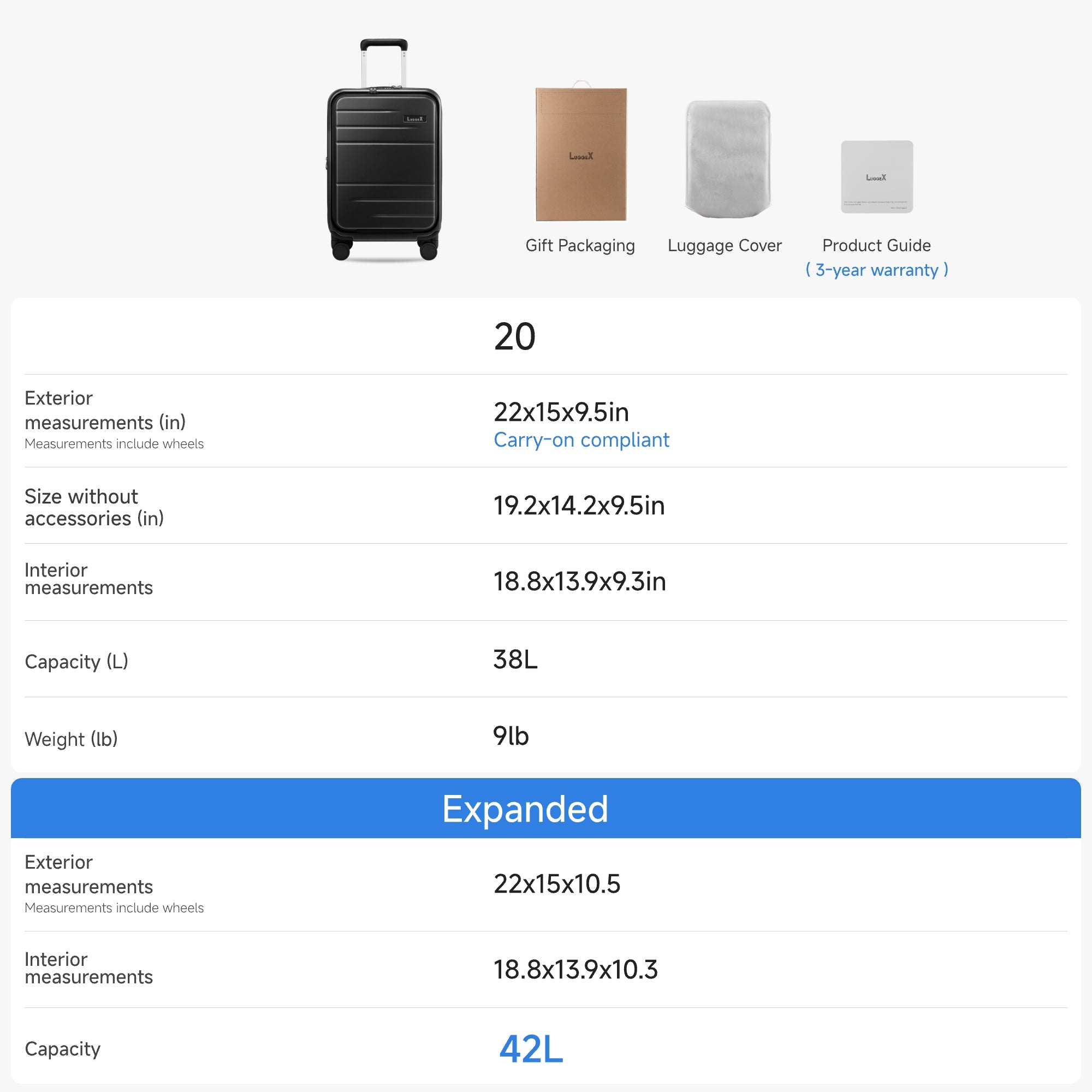LUGGEX 20-inch carry-on suitcase size chart showing dimensions, weight, and expanded 42L capacity with gift packaging, luggage cover, and 3-year warranty.
