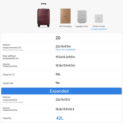 LUGGEX 20-inch carry-on suitcase size chart showing dimensions, weight, and expanded 42L capacity with gift packaging, luggage cover, and 3-year warranty.
