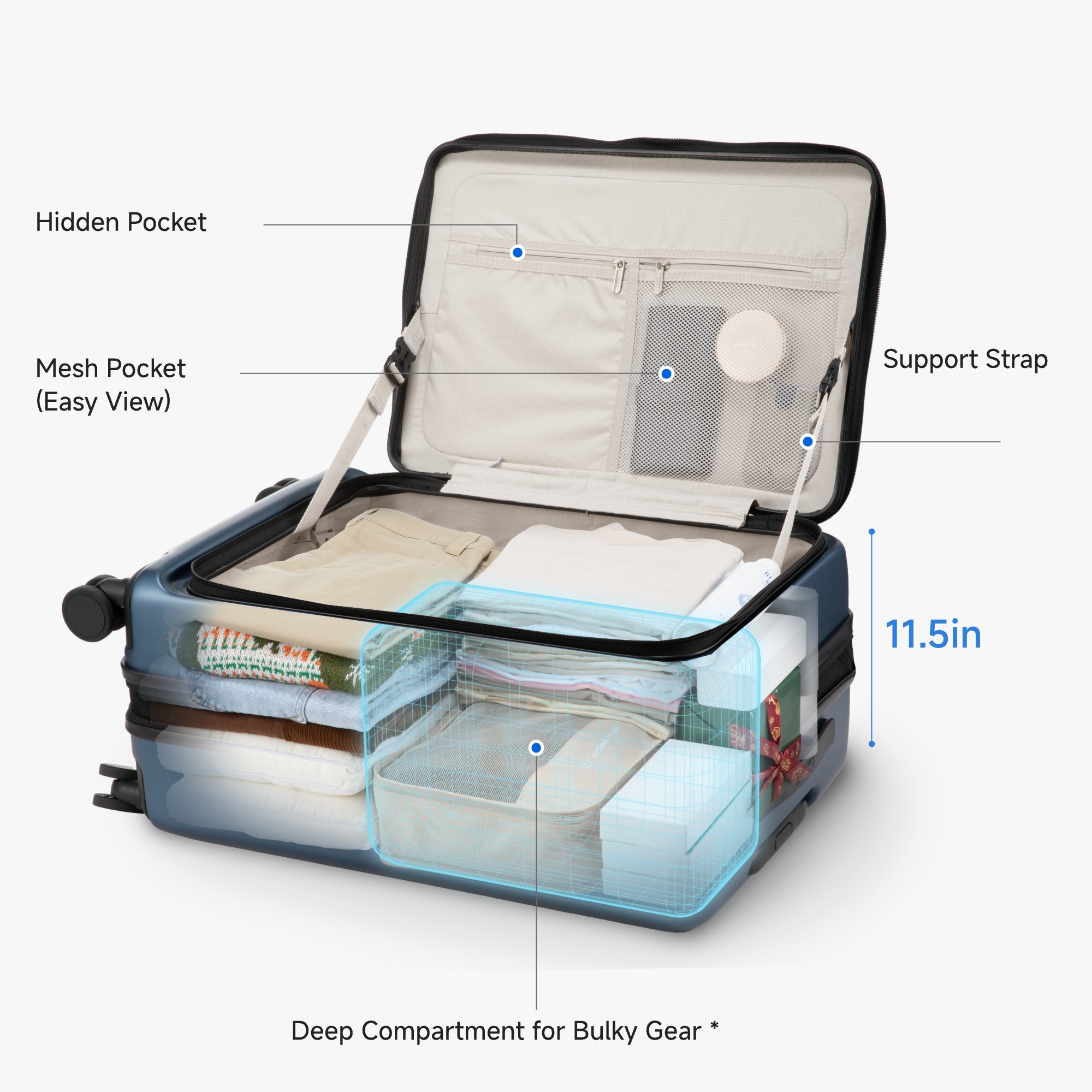 LUGGEX FLO 5 24-inch suitcase with deep 11.5-inch compartment for bulky gear, featuring mesh pockets, support straps, and expandable 63L to 70L capacity 
