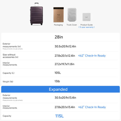 Luggex FLO5 28-inch suitcase details — includes packaging, trunk cover, and 3-year warranty, with a spacious 115L expandable capacity and check-in ready dimensions.
#color-purple