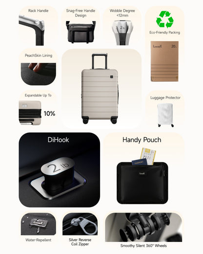 Best Carry-On Suitcase: Lightweight Durable Spinner Luggage with TSA Lock, 360° Wheels & Water-Resistant Polycarbonate Shell for Travel 